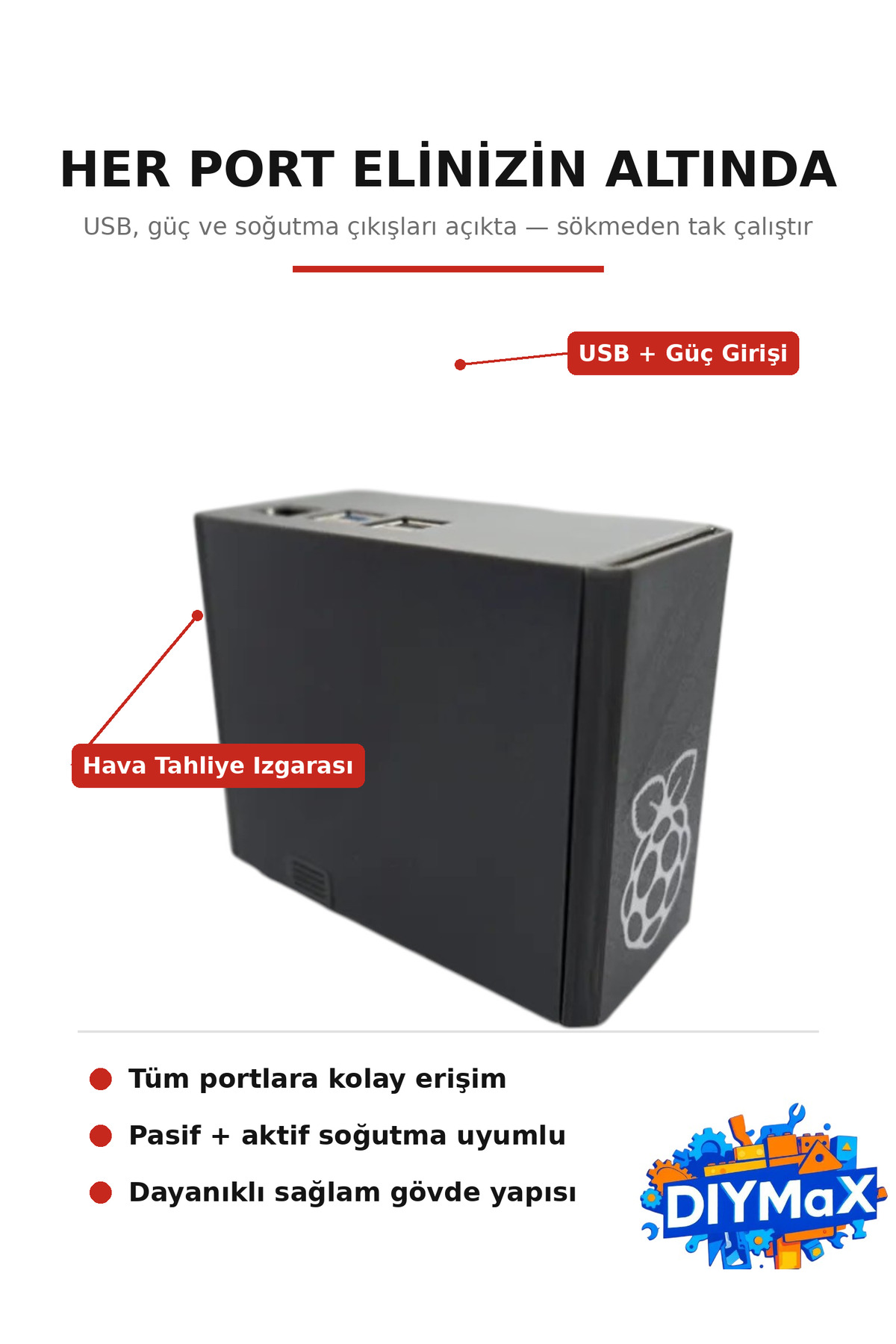 Şıklık ve Maksimum Soğutma | NR200P Tasarımlı Raspberry Pi 4 Kasası | Fan Yuvalı Mini